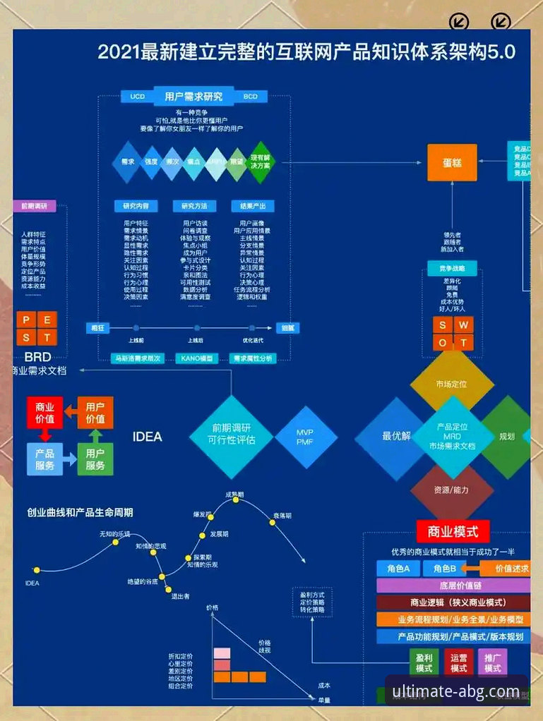 欧博ABG平台安全可靠性的全面解析：从技术架构到用户体验的深度剖析