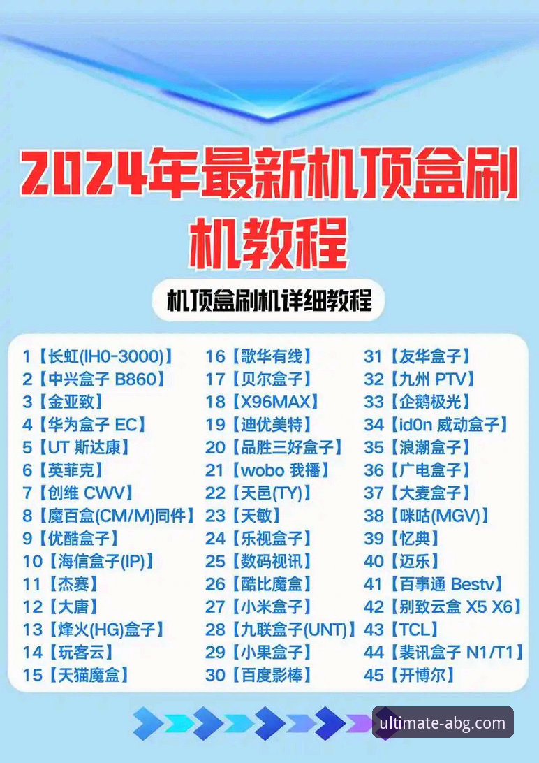 深度揭秘欧博ABG平台官网安装：新手零障碍入门全攻略